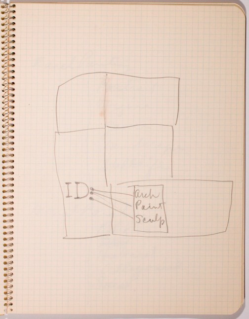 Sketchbooks