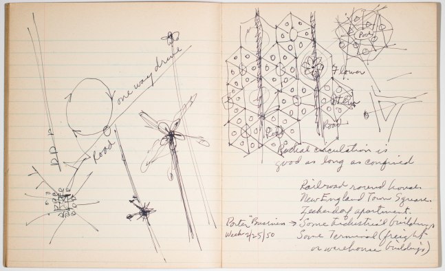 Design | Theory | Urban Planning