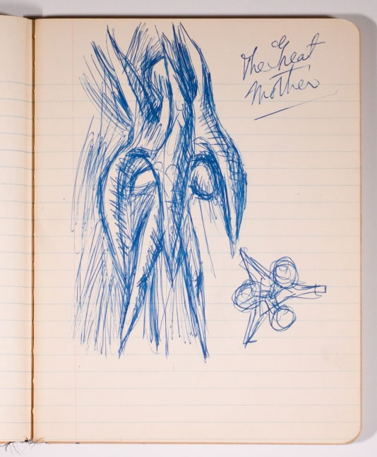 Sketchbooks