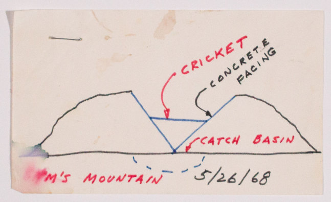 Untitled (1968)
Ink on paper
3 &amp;times; 5 in. (7.6 &amp;times; 12.7 cm)