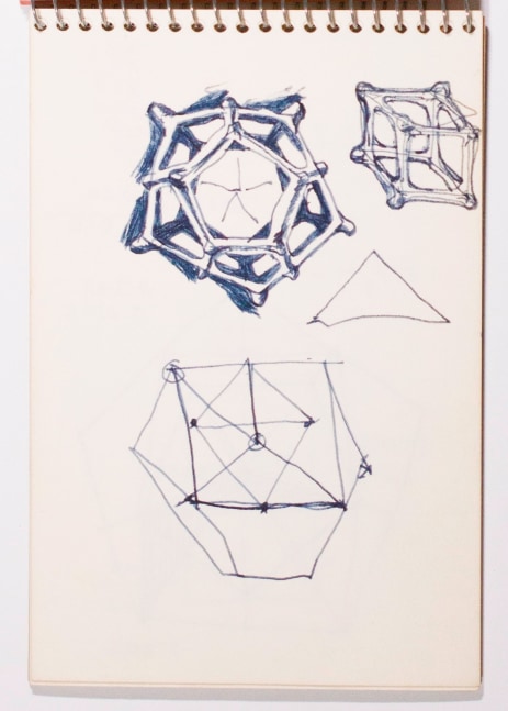 Sketchbooks