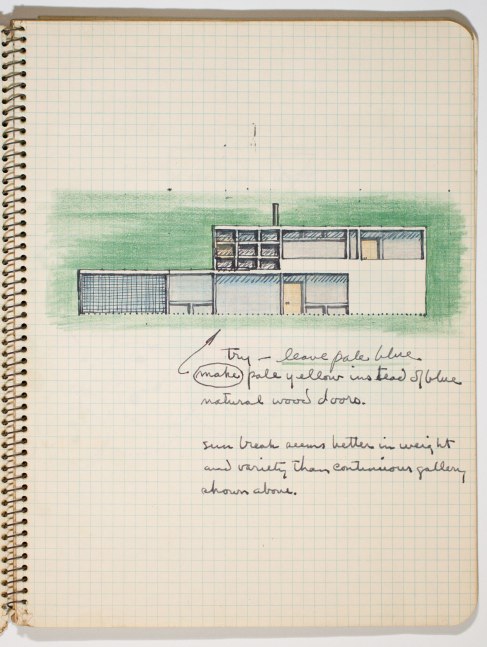 Unrealized Projects