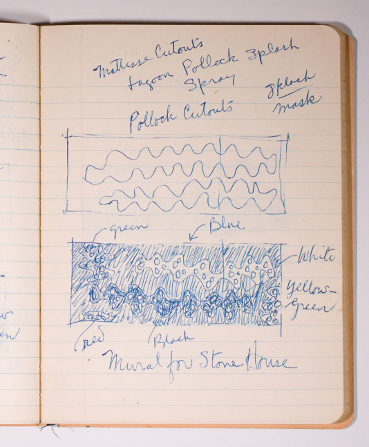 Sketchbooks
