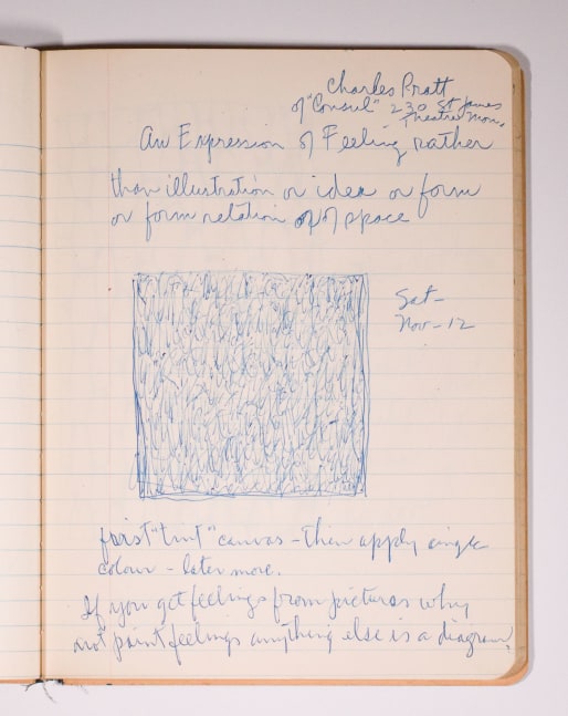 Sketchbooks