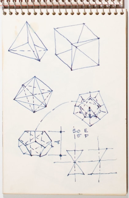 Sketchbooks