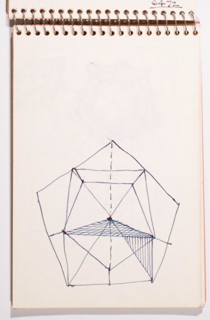 Sketchbooks