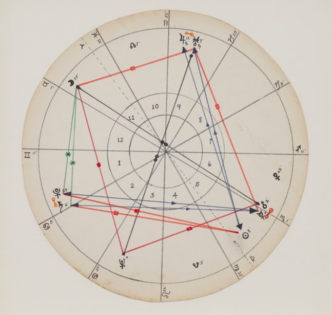 Hand drawn astrological chart for Jack Parsons, n.d.