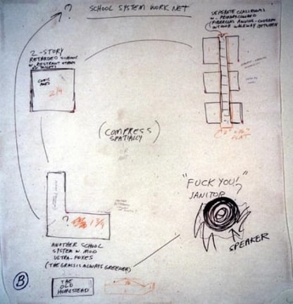 Repressed Spatial Relationships Rendered as Fluid, No. 2: School System Work Net(With Flashback), 2002. Mixed media on butcher paper mounted on rag paper, 50 1/2 x 44 1/2 inches. MP 02-14A