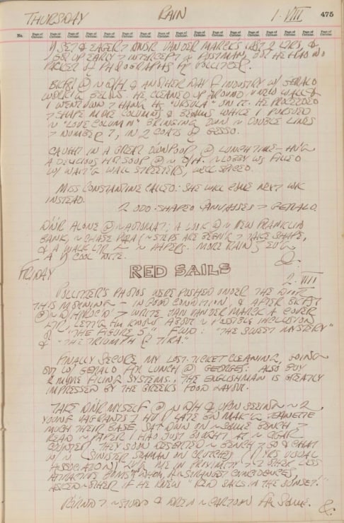 Journal page for August 1–2, 1963