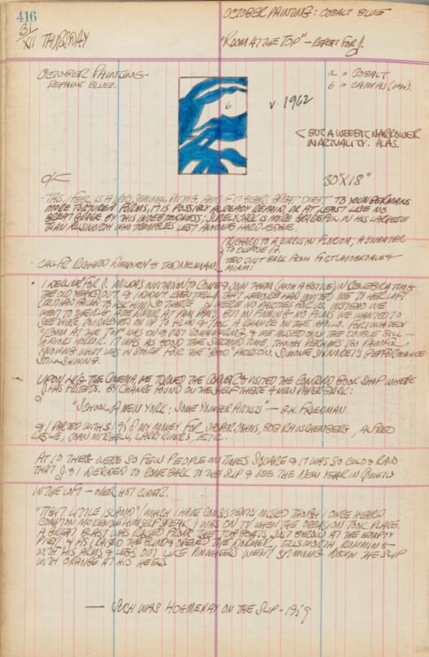 Journal page for December 31, 1959 including text and a sketch of an untraced blue painting