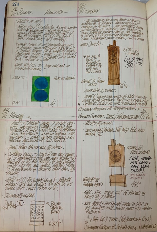 Journal page for July 19–20, 1959, and July 19–20, 1960 with three color sketches - one of a green and blue painting and the other two of sculptures, and a black and white sketch of a painting