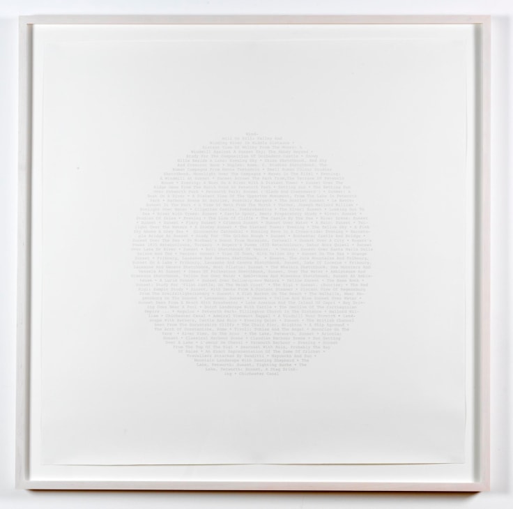 Image of FUTUREFARMERS, AMY FRANCESCHINI The Sun Set in Type Using Matter Fallen from the Sky's, 2014