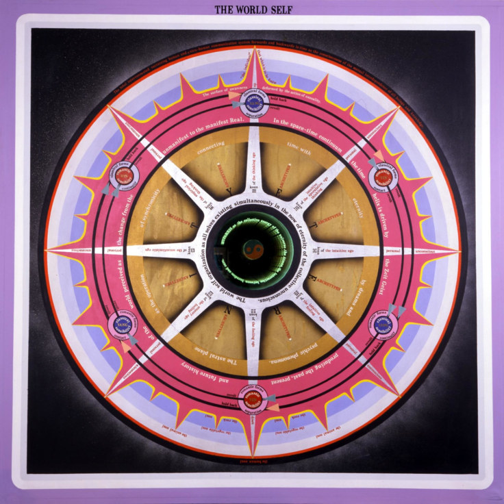painting of a circular chart with the ying yang symbol in the middle