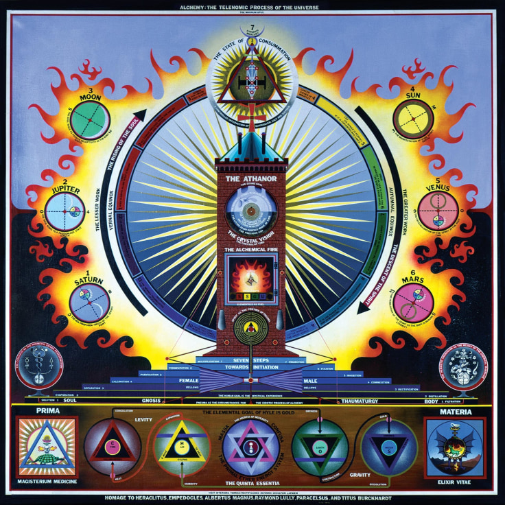 painting of what looks like a chart of the different components of alchemy