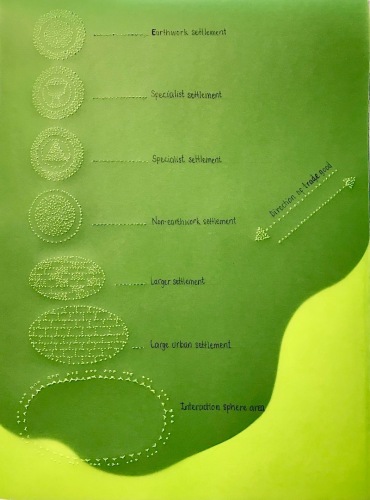 Tiffany Chung, DEGA-LATINIS HYPOTHETICAL INTERACTION SPHERES INDEX, 2022
