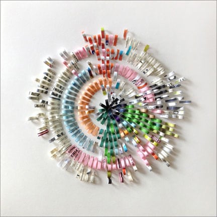 Pauline Galiana Shredded #45