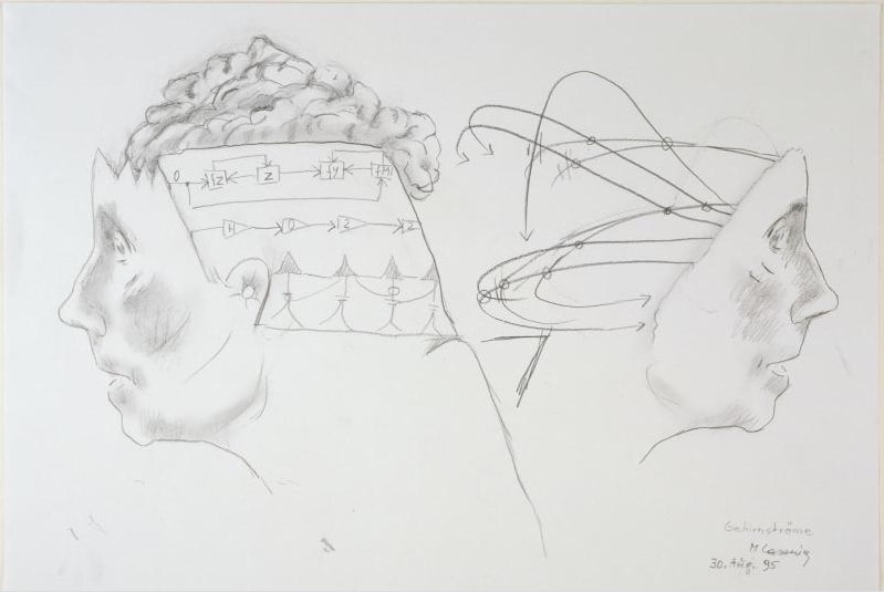 Gehirnstroeme (Brain currents), 1995, Graphite on paper