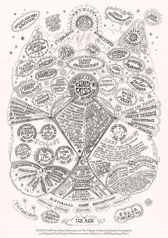 Prophetic Dreaming - Modern Art Oxford - Exhibitions - PPOW