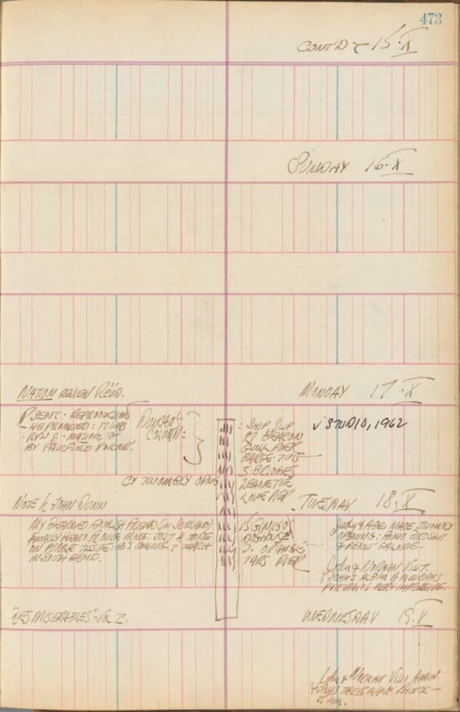 October 15–19, 1960 -  - Journals - Robert Indiana