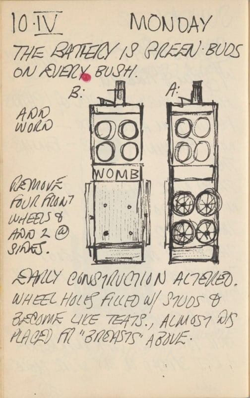 April 10, 1961 -  - Journals - Robert Indiana