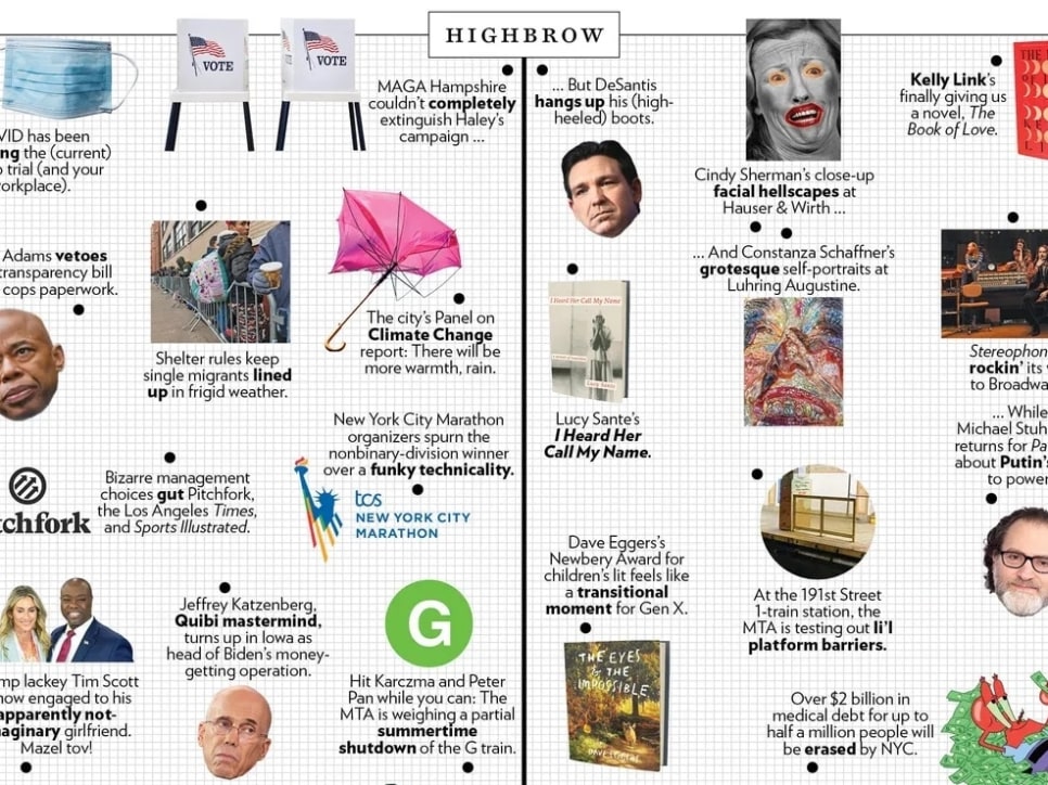 Grid of popular news from New York Magazine